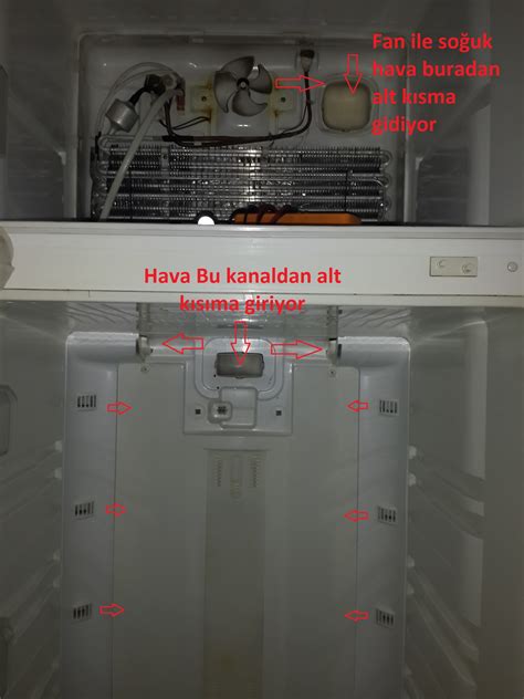 buzdolabı fanı nasıl çalışır